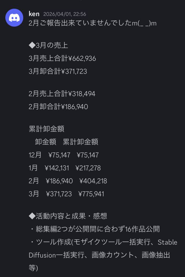 kenさん月次報告