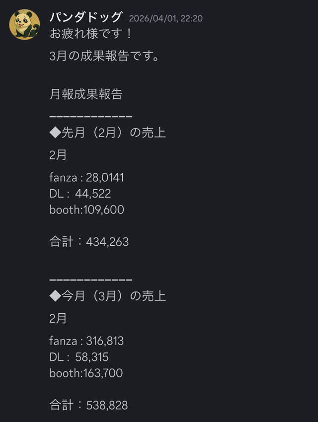 パンダドッグさん月次報告