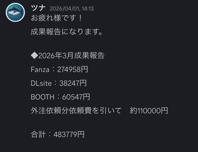 ツナさん月次報告