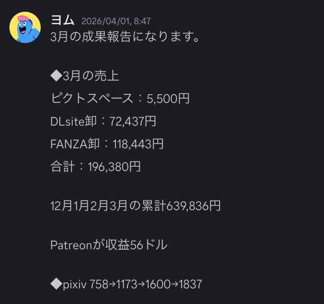 ヨムさん月次報告